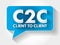 C2C - Client To Client acronym message bubble, business concept background