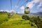 Cable car above the Longji Rice Terraces, China