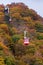 Cable car at Akechidaira plateau in autumn
