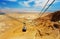 Cable car in fortress Masada