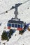 Cable car railway cabin on winter sport resort in swiss alps