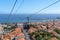 Cable car to Monte at Funchal, Madeira Island Portugal
