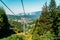 Cable Car Travel In Summer Above Carpathian Mountains In Resort Of Busteni, Romania