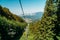 Cable Car Travel In Summer Above Carpathian Mountains In Resort Of Busteni, Romania