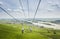 Cable Cars at Rudesheim