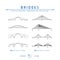 Cable stayed and arched bridges icons, vector