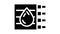 cables for submersed pumps glyph icon animation