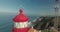 Cabo Da Roca Light House Aerial Video