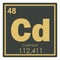 Cadmium chemical element