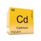 Cadmium chemical element symbol from periodic tableCadmium