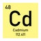 Cadmium chemical symbol