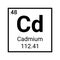 Cadmium periodic table element. Cadmium symbol atom chemistry