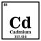 Cadmium Periodic Table of the Elements Vector