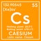 Caesium. Cesium. Alkali metals. Chemical Element of Mendeleev\\\'s Periodic Table. 3D illustration