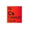 Caesium chemical element of Mendeleev Periodic Table on red background.
