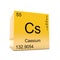 Caesium chemical element symbol from periodic table