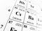 Caesium on the periodic table of the elements