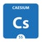 Caesium symbol. Sign Caesium with atomic number and atomic weight. Cs Chemical element of the periodic table on a glossy white