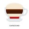 Cafeccino coffee mug vector flat.