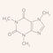 Caffeine molecule chemical structure