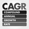 CAGR - Compound Annual Growth Rate acronym