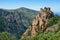 Calanques de Piana in Corsica