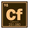 Californium chemical element