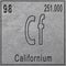 Californium chemical element, Sign with atomic number and atomic weight