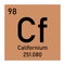 Californium chemical symbol