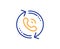 Call center service line icon. Recall support sign. Vector