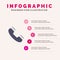 Call, Contact, Phone, Telephone, Ring Solid Icon Infographics 5 Steps Presentation Background