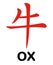 Calligraphy translation. Chinese calendar for the year of ox 2021