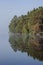 Calm reflections on Scottish Loch with scenery