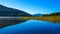 Calm reflections on water with scenery