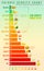 Calorie density chart. Healthy eating concept. Editable vector illustration