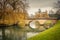 Cam river, Cambridge