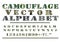 Camouflage Camo Pattern Style Vector Letter Alphabet Font