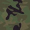 Camouflage commando army seamless pattern.