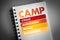 CAMP acronym, medical concept background