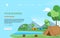 Camping Adventure Lake Nature Landscape Cartoon Landing Page Web Template