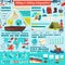 Camping and fishing sport infographics
