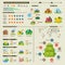 Camping and hiking vector infographics