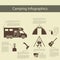 Camping Infographics