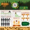 Camping outdoors hiking infographics. Set elements for creating