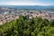 Campobasso view from the castle