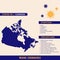 Canada - American Continent Countries. Covid-29, Corona Virus Map Infographic Vector Template EPS 10