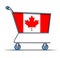 Canada trade market surplus deficit shopping cart