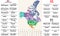 Canada, United States and Mexico detailed map with states names and borders. Flags and largest cities skylines outline icons of Un