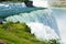 Canadian horseshoe Falls