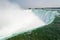 Canadian Horseshoe Niagara Falls